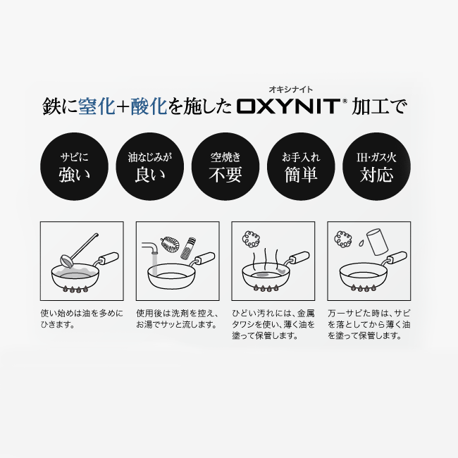 FD STYLE エフディ 鉄フライパン 玉子焼き|MADE IN NIIGATA JAPAN 日本製 錆びにくい OXYNIT加工 スチーム処理