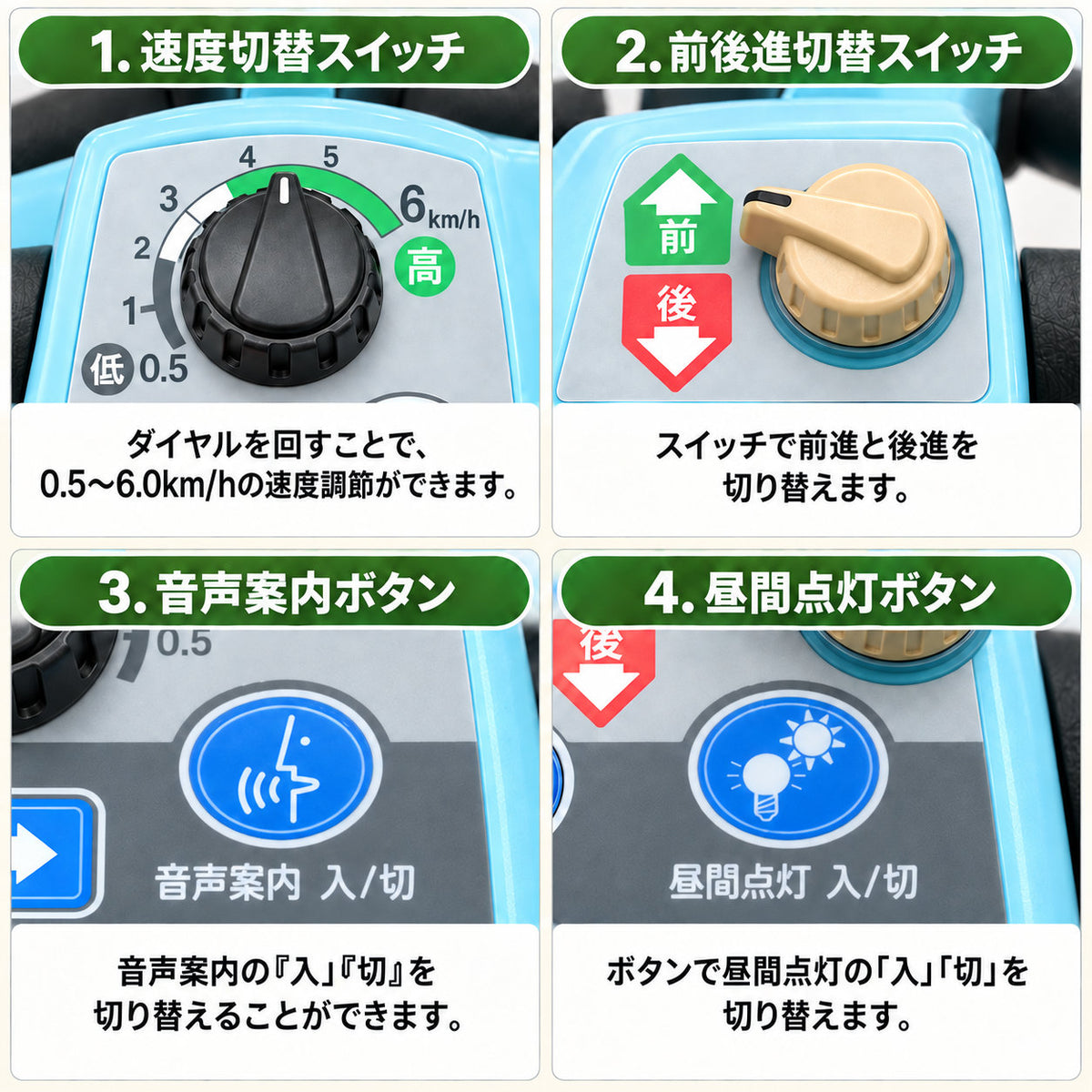 【セリフレッシュカー】[電動カート]Serio遊歩スキップneo00020-000045スキップneoセリオ｜ノーパンクスカイブルー非課税送料無料北海道・沖縄と離島別途送料