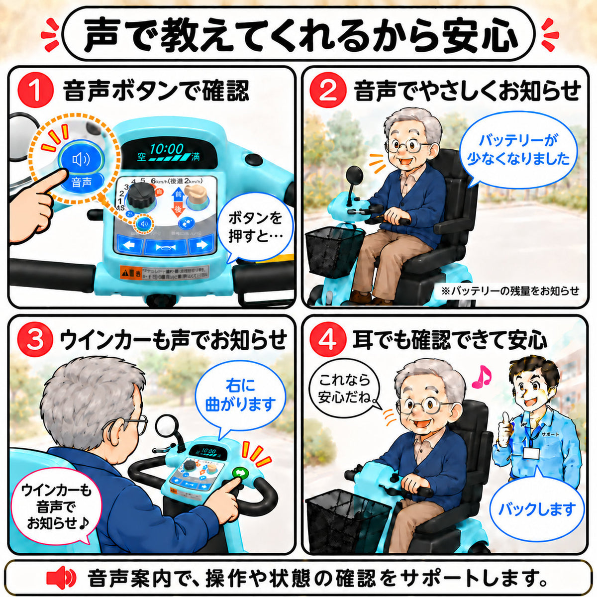 【セリフレッシュカー】[電動カート]Serio遊歩スキップneo00020-000045スキップneoセリオ｜ノーパンクスカイブルー非課税送料無料北海道・沖縄と離島別途送料