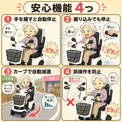 【リフレッシュカー】[電動カート]Serio遊歩フジ00020-000048｜ノーパンクホワイトマイカ非課税送料8800円込北海道・沖縄と離島別途送料