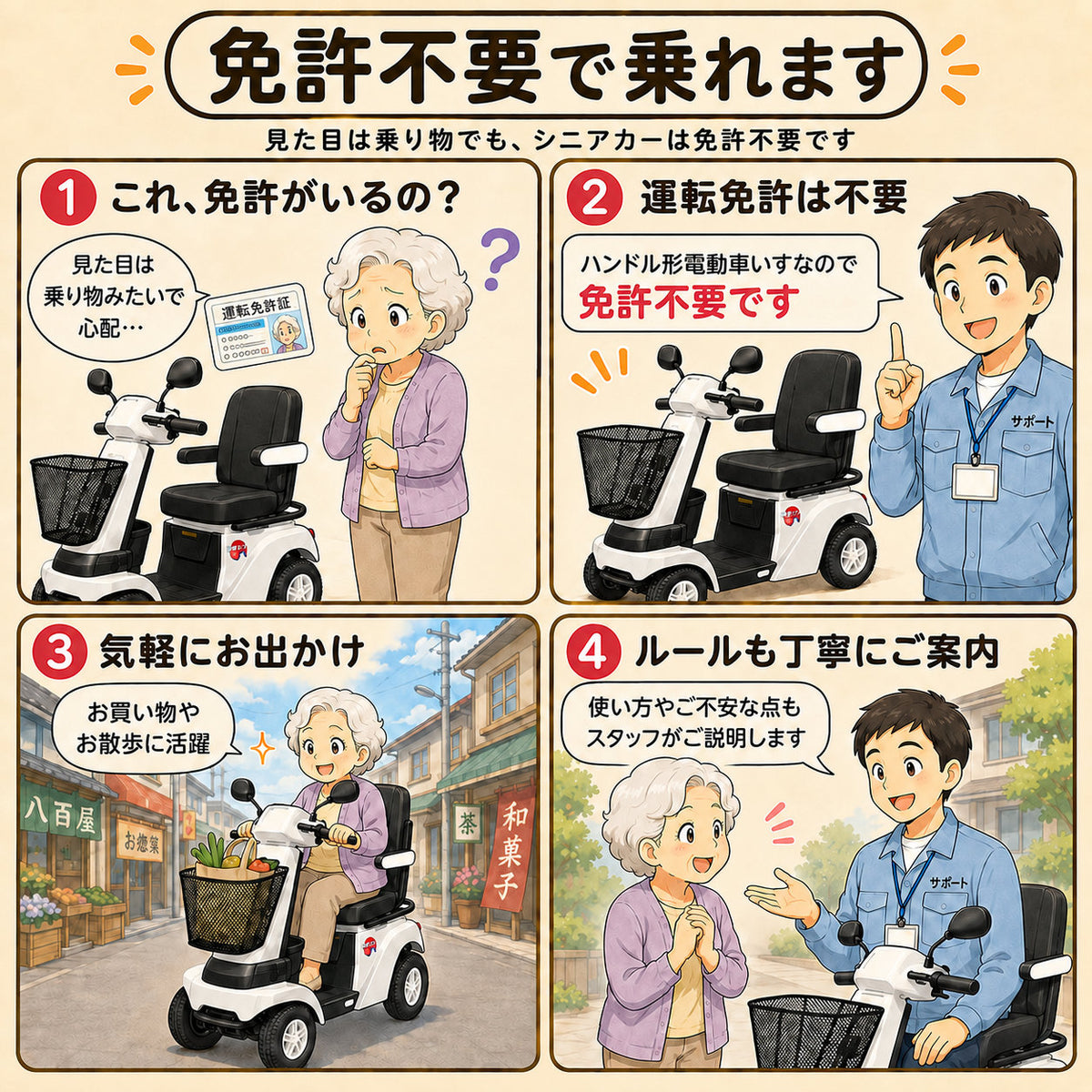 【リフレッシュカー】[電動カート]Serio遊歩フジ00020-000048｜ノーパンクホワイトマイカ非課税送料8800円込北海道・沖縄と離島別途送料