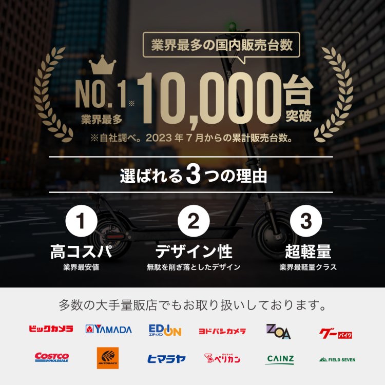 [新法適用モデル] 電動キックボード RICHBIT ES1 Pro(セレストブルー)｜免許不要 ヘルメット不要 緑色速度灯 スクーター 特定小型原付モデル 折り畳み可 沖縄と離島配送不可 送料無料