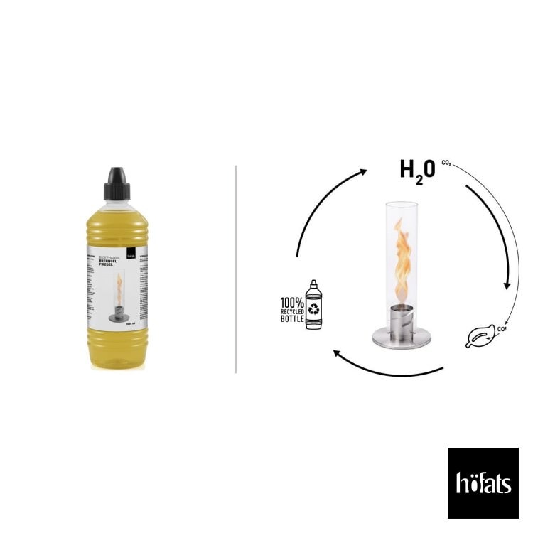 【2026年1月入荷予定】HOEFATS(ホーファッツ) 90801-6 SPIN専用ジェル燃料リフィル｜ドイツ製 スピン パーツ 6本セット