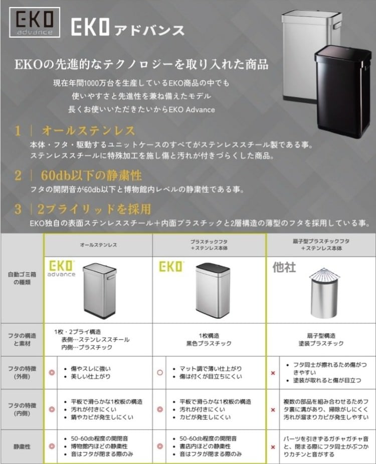 EKO(イーケーオー) デラックスミラージュT センサービン45L｜ゴミ箱 2色展開(ブラック/シルバー) センサータイプ ステンレス 大容量 EK9378-45L
