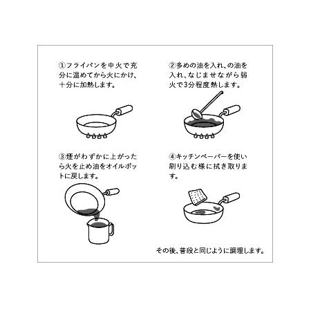 FD STYLE エフディ 鉄フライパン 20cm｜MADE IN NIIGATA JAPAN 日本製 錆びにくい OXYNIT加工 スチーム処理