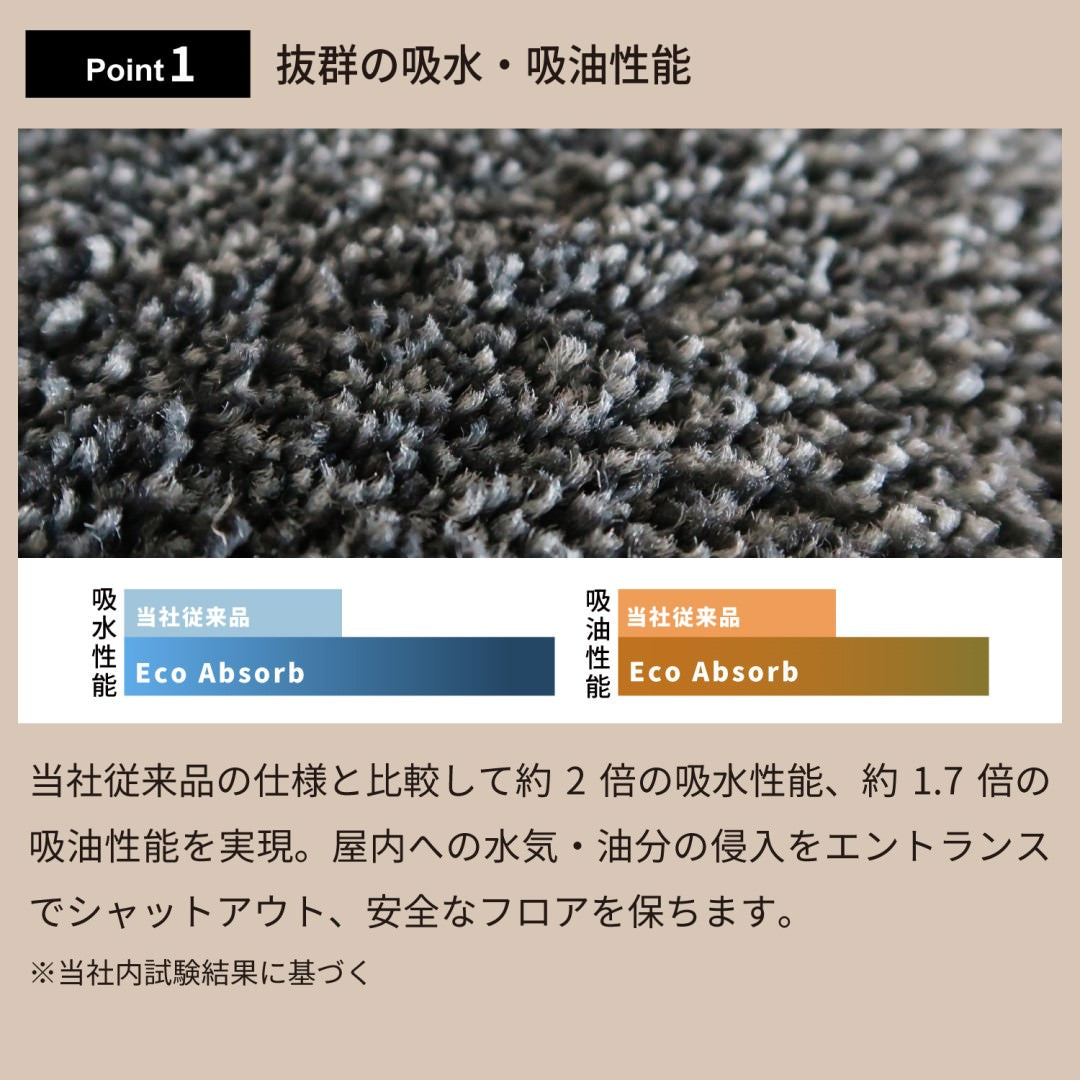 玄関マット Eco Absorb エコ・アブソーブ 全8サイズ｜シンプル 高機能  吸水 吸油 業務用 家庭用 玄関 エントランス スマート 滑り止め 防炎