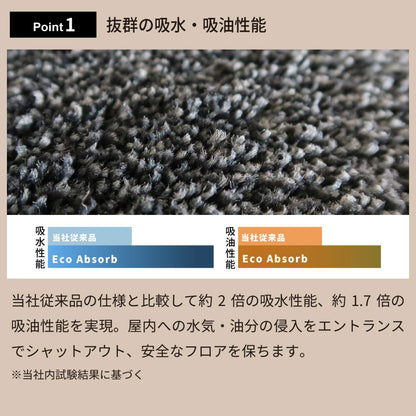 玄関マット Eco Absorb エコ・アブソーブ 全8サイズ｜シンプル 高機能  吸水 吸油 業務用 家庭用 玄関 エントランス スマート 滑り止め 防炎