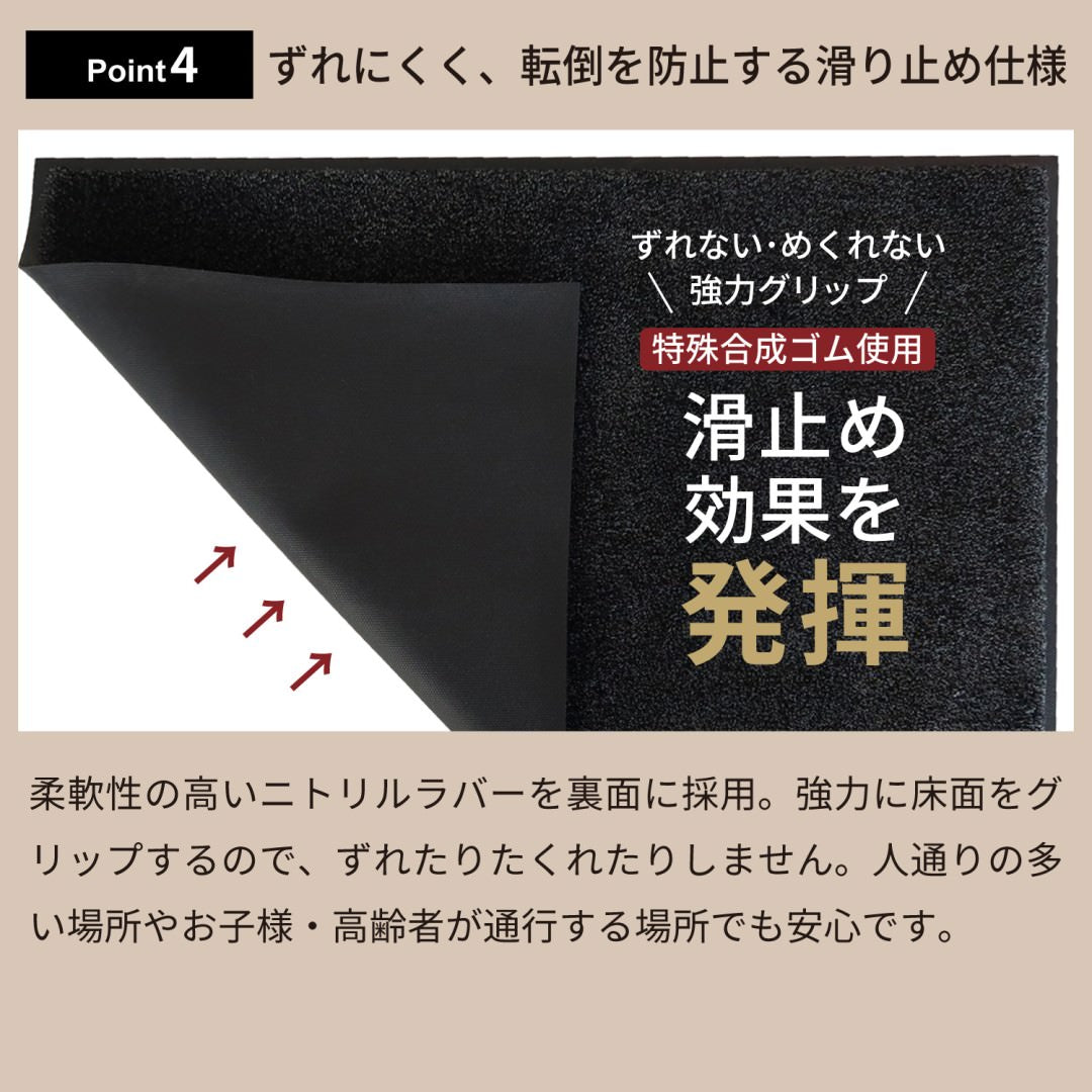 玄関マット Eco Absorb エコ・アブソーブ 全8サイズ｜シンプル 高機能  吸水 吸油 業務用 家庭用 玄関 エントランス スマート 滑り止め 防炎