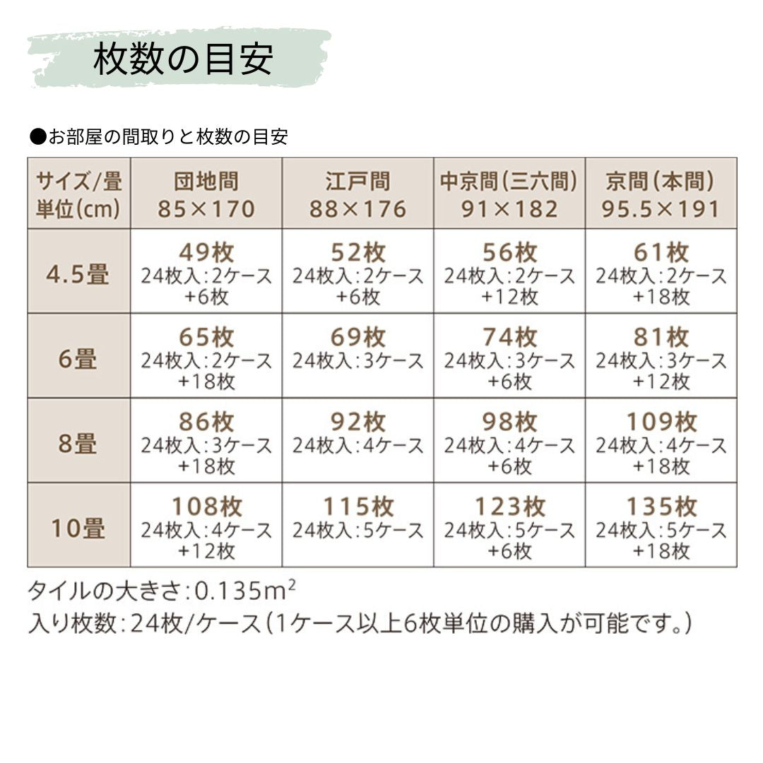 東リ LAYフローリング ピタフィー 12色 24枚セット（追加6枚単位）｜フロアシート フロアタイル 置くだけ 接着剤不要 簡単 賃貸 現状復帰 吸着タイプ リフォーム DIY 防炎 撥水 ペット 環境配慮型商品 玄関 リビング 上質 ホームステージング