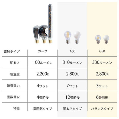 6灯シーリングライト キムリック3色 LED電球ノーマル・ミニボール(4種)｜gram eight（グラムエイト）の間接照明