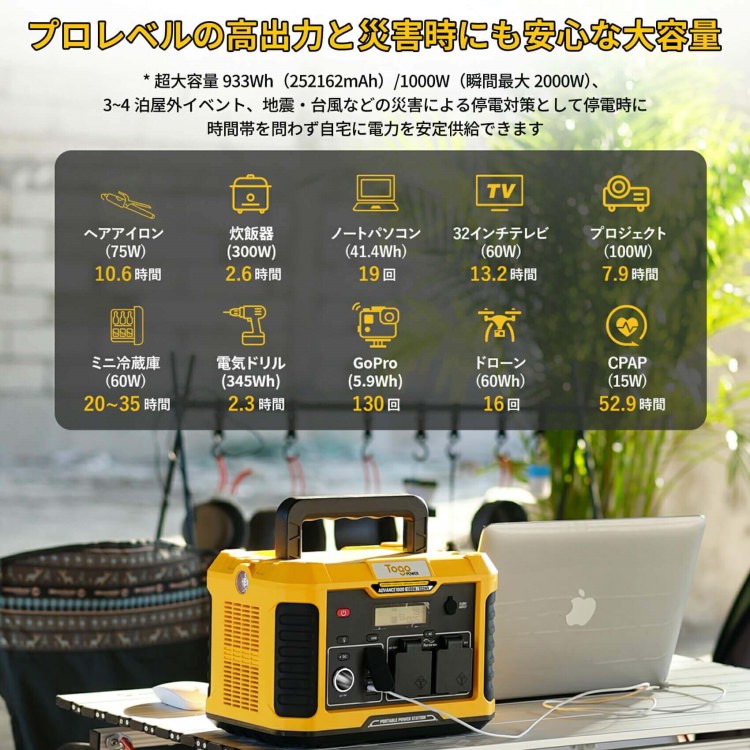 ポータブル電源 ポータブルバッテリー ADVANCE1000 TO GO POWER｜933Wh/1000W 超軽量＆大容量 高出力 BMS LED付き ハンディ コンパクト 停電対策 防災用に 災害時に 車中泊 アウトドア キャンプ [メーカー在庫あり]