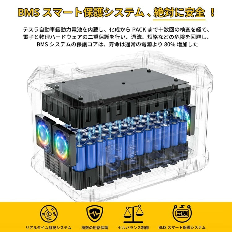 ポータブル電源 ポータブルバッテリー ADVANCE1000 TO GO POWER｜933Wh/1000W 超軽量＆大容量 高出力 BMS LED付き ハンディ コンパクト 停電対策 防災用に 災害時に 車中泊 アウトドア キャンプ [メーカー在庫あり]