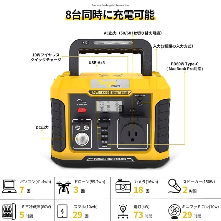 ポータブル電源 ポータブルバッテリー ADVANCE350 TO GO POWER｜346Wh/330W 軽量 高出力 BMS LED付き 防災安全協会推奨 ハンディ コンパクト 停電対策 防災用に 災害時に 車中泊 アウトドア キャンプ [メーカー在庫あり]