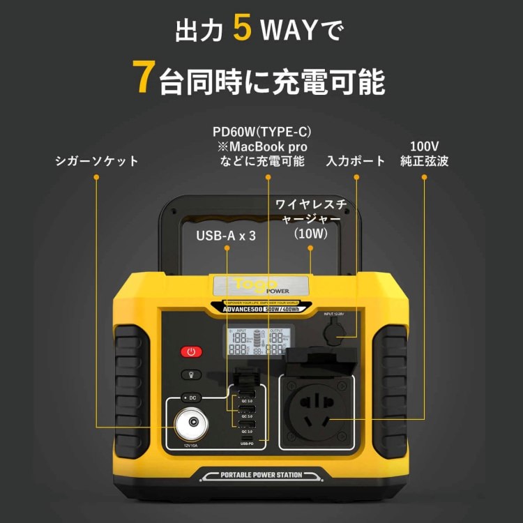 ポータブル電源 ポータブルバッテリー ADVANCE500 TO GO POWER｜400Wh/500W 最軽量 超軽量！ 高出力 BMS LED付き ハンディ コンパクト 停電対策 防災用に 災害時に 車中泊 アウトドア キャンプ [メーカー在庫あり]