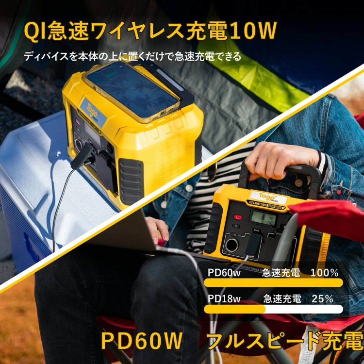 ポータブル電源 ポータブルバッテリー ADVANCE500 TO GO POWER｜400Wh/500W 最軽量 超軽量！ 高出力 BMS LED付き ハンディ コンパクト 停電対策 防災用に 災害時に 車中泊 アウトドア キャンプ [メーカー在庫あり]