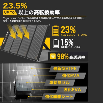 折り畳み式ソーラーパネル 太陽光パネル TSP-120F TO GO POWER｜120W 防災安全協会推奨 持ち運び ハンディ コンパクト 防災用に 車中泊 アウトドア キャンプ [メーカー在庫あり]