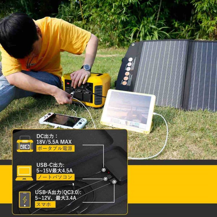 折り畳み式ソーラーパネル 太陽光パネル TSP-120F TO GO POWER｜120W 防災安全協会推奨 持ち運び ハンディ コンパクト 防災用に 車中泊 アウトドア キャンプ [メーカー在庫あり]