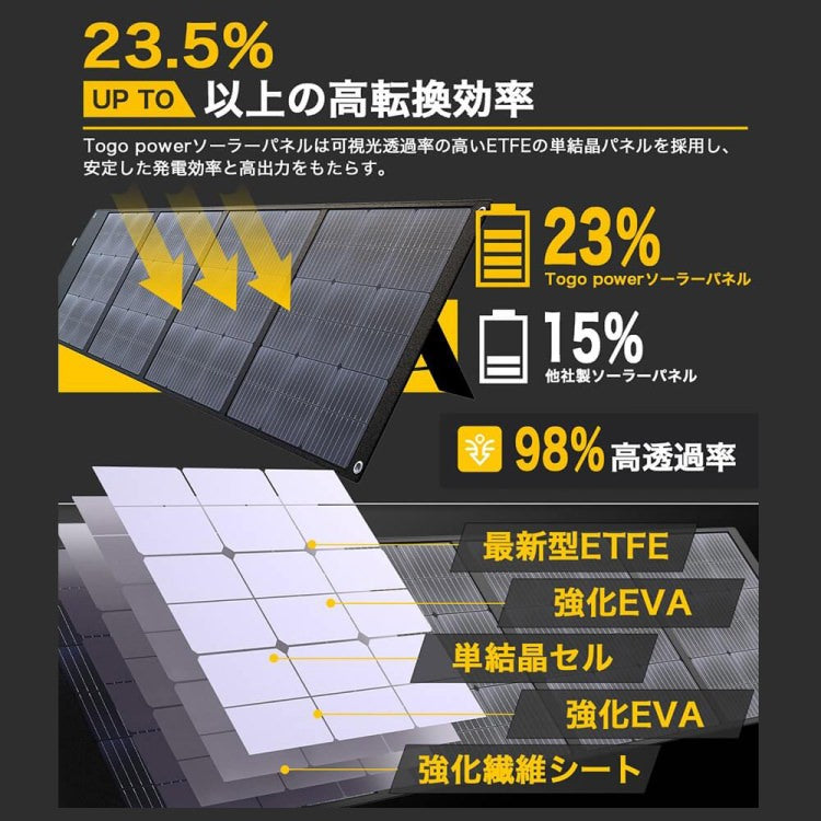 折り畳み式ソーラーパネル 太陽光パネル TSP-200F TO GO POWER｜200W 防災安全協会推奨 持ち運び ハンディ コンパクト 防災用に 車中泊 アウトドア キャンプ [メーカー在庫あり]